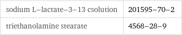 sodium L-lactate-3-13 csolution | 201595-70-2 triethanolamine stearate | 4568-28-9