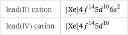 lead(II) cation | [Xe]4f^145d^106s^2 lead(IV) cation | [Xe]4f^145d^10