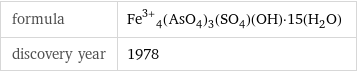 formula | Fe^(3+)_4(AsO_4)_3(SO_4)(OH)·15(H_2O) discovery year | 1978