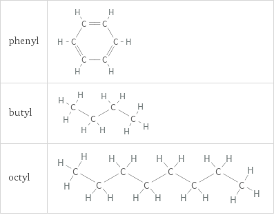 Structure diagram