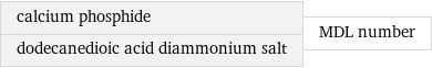 calcium phosphide dodecanedioic acid diammonium salt | MDL number