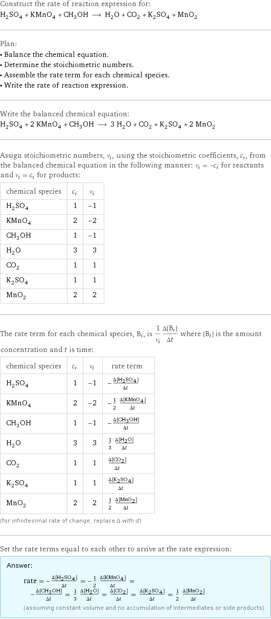 Construct the rate of reaction expression for: H_2SO_4 + KMnO_4 + CH_3OH ⟶ H_2O + CO_2 + K_2SO_4 + MnO_2 Plan: • Balance the chemical equation. • Determine the stoichiometric numbers. • Assemble the rate term for each chemical species. • Write the rate of reaction expression. Write the balanced chemical equation: H_2SO_4 + 2 KMnO_4 + CH_3OH ⟶ 3 H_2O + CO_2 + K_2SO_4 + 2 MnO_2 Assign stoichiometric numbers, ν_i, using the stoichiometric coefficients, c_i, from the balanced chemical equation in the following manner: ν_i = -c_i for reactants and ν_i = c_i for products: chemical species | c_i | ν_i H_2SO_4 | 1 | -1 KMnO_4 | 2 | -2 CH_3OH | 1 | -1 H_2O | 3 | 3 CO_2 | 1 | 1 K_2SO_4 | 1 | 1 MnO_2 | 2 | 2 The rate term for each chemical species, B_i, is 1/ν_i(Δ[B_i])/(Δt) where [B_i] is the amount concentration and t is time: chemical species | c_i | ν_i | rate term H_2SO_4 | 1 | -1 | -(Δ[H2SO4])/(Δt) KMnO_4 | 2 | -2 | -1/2 (Δ[KMnO4])/(Δt) CH_3OH | 1 | -1 | -(Δ[CH3OH])/(Δt) H_2O | 3 | 3 | 1/3 (Δ[H2O])/(Δt) CO_2 | 1 | 1 | (Δ[CO2])/(Δt) K_2SO_4 | 1 | 1 | (Δ[K2SO4])/(Δt) MnO_2 | 2 | 2 | 1/2 (Δ[MnO2])/(Δt) (for infinitesimal rate of change, replace Δ with d) Set the rate terms equal to each other to arrive at the rate expression: Answer: |   | rate = -(Δ[H2SO4])/(Δt) = -1/2 (Δ[KMnO4])/(Δt) = -(Δ[CH3OH])/(Δt) = 1/3 (Δ[H2O])/(Δt) = (Δ[CO2])/(Δt) = (Δ[K2SO4])/(Δt) = 1/2 (Δ[MnO2])/(Δt) (assuming constant volume and no accumulation of intermediates or side products)