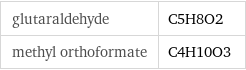 glutaraldehyde | C5H8O2 methyl orthoformate | C4H10O3