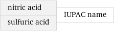 nitric acid sulfuric acid | IUPAC name