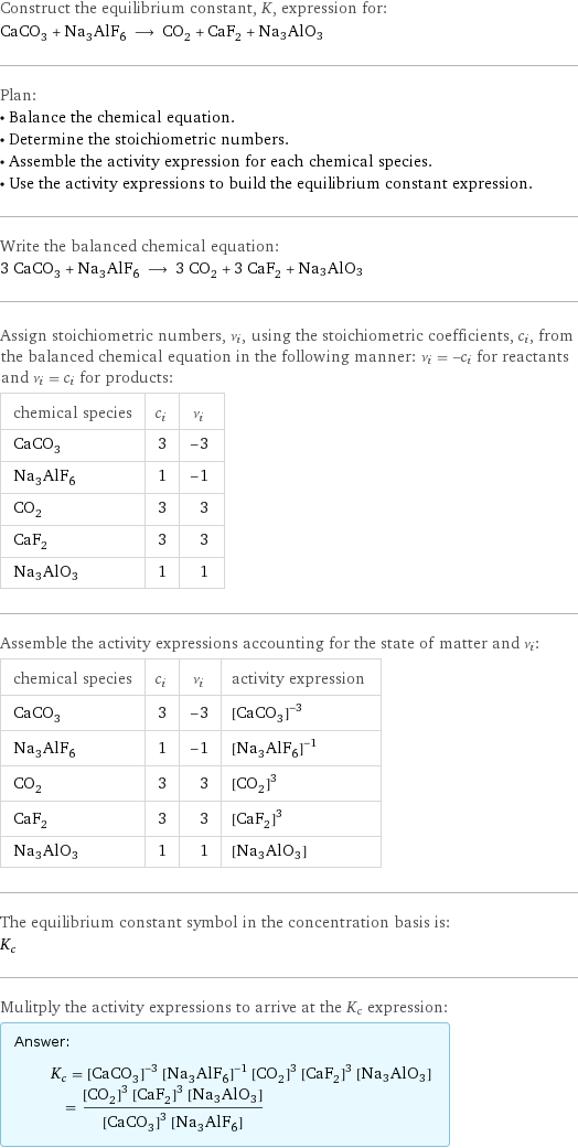 Construct the equilibrium constant, K, expression for: CaCO_3 + Na_3AlF_6 ⟶ CO_2 + CaF_2 + Na3AlO3 Plan: • Balance the chemical equation. • Determine the stoichiometric numbers. • Assemble the activity expression for each chemical species. • Use the activity expressions to build the equilibrium constant expression. Write the balanced chemical equation: 3 CaCO_3 + Na_3AlF_6 ⟶ 3 CO_2 + 3 CaF_2 + Na3AlO3 Assign stoichiometric numbers, ν_i, using the stoichiometric coefficients, c_i, from the balanced chemical equation in the following manner: ν_i = -c_i for reactants and ν_i = c_i for products: chemical species | c_i | ν_i CaCO_3 | 3 | -3 Na_3AlF_6 | 1 | -1 CO_2 | 3 | 3 CaF_2 | 3 | 3 Na3AlO3 | 1 | 1 Assemble the activity expressions accounting for the state of matter and ν_i: chemical species | c_i | ν_i | activity expression CaCO_3 | 3 | -3 | ([CaCO3])^(-3) Na_3AlF_6 | 1 | -1 | ([Na3AlF6])^(-1) CO_2 | 3 | 3 | ([CO2])^3 CaF_2 | 3 | 3 | ([CaF2])^3 Na3AlO3 | 1 | 1 | [Na3AlO3] The equilibrium constant symbol in the concentration basis is: K_c Mulitply the activity expressions to arrive at the K_c expression: Answer: |   | K_c = ([CaCO3])^(-3) ([Na3AlF6])^(-1) ([CO2])^3 ([CaF2])^3 [Na3AlO3] = (([CO2])^3 ([CaF2])^3 [Na3AlO3])/(([CaCO3])^3 [Na3AlF6])