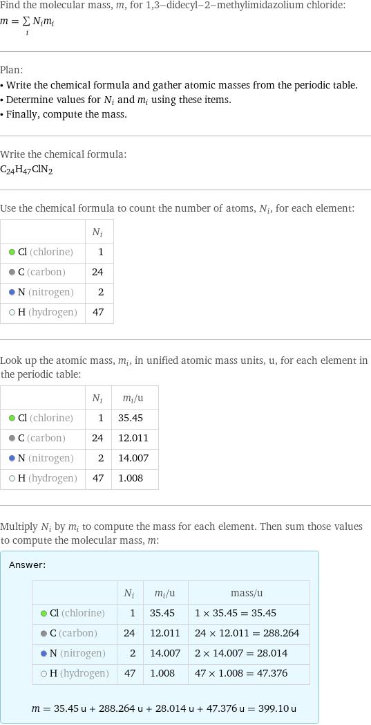 Find the molecular mass, m, for 1, 3-didecyl-2-methylimidazolium chloride: m = sum _iN_im_i Plan: • Write the chemical formula and gather atomic masses from the periodic table. • Determine values for N_i and m_i using these items. • Finally, compute the mass. Write the chemical formula: C_24H_47ClN_2 Use the chemical formula to count the number of atoms, N_i, for each element:  | N_i  Cl (chlorine) | 1  C (carbon) | 24  N (nitrogen) | 2  H (hydrogen) | 47 Look up the atomic mass, m_i, in unified atomic mass units, u, for each element in the periodic table:  | N_i | m_i/u  Cl (chlorine) | 1 | 35.45  C (carbon) | 24 | 12.011  N (nitrogen) | 2 | 14.007  H (hydrogen) | 47 | 1.008 Multiply N_i by m_i to compute the mass for each element. Then sum those values to compute the molecular mass, m: Answer: |   | | N_i | m_i/u | mass/u  Cl (chlorine) | 1 | 35.45 | 1 × 35.45 = 35.45  C (carbon) | 24 | 12.011 | 24 × 12.011 = 288.264  N (nitrogen) | 2 | 14.007 | 2 × 14.007 = 28.014  H (hydrogen) | 47 | 1.008 | 47 × 1.008 = 47.376  m = 35.45 u + 288.264 u + 28.014 u + 47.376 u = 399.10 u