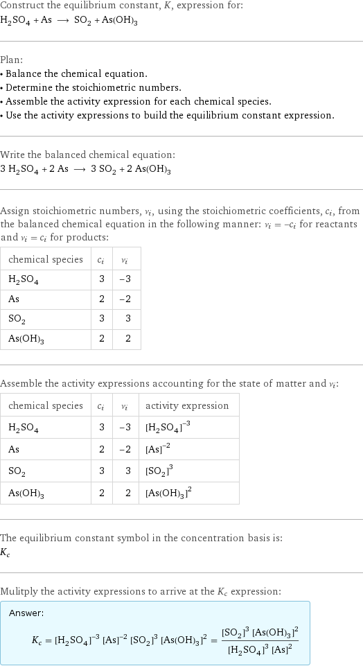 Construct the equilibrium constant, K, expression for: H_2SO_4 + As ⟶ SO_2 + As(OH)_3 Plan: • Balance the chemical equation. • Determine the stoichiometric numbers. • Assemble the activity expression for each chemical species. • Use the activity expressions to build the equilibrium constant expression. Write the balanced chemical equation: 3 H_2SO_4 + 2 As ⟶ 3 SO_2 + 2 As(OH)_3 Assign stoichiometric numbers, ν_i, using the stoichiometric coefficients, c_i, from the balanced chemical equation in the following manner: ν_i = -c_i for reactants and ν_i = c_i for products: chemical species | c_i | ν_i H_2SO_4 | 3 | -3 As | 2 | -2 SO_2 | 3 | 3 As(OH)_3 | 2 | 2 Assemble the activity expressions accounting for the state of matter and ν_i: chemical species | c_i | ν_i | activity expression H_2SO_4 | 3 | -3 | ([H2SO4])^(-3) As | 2 | -2 | ([As])^(-2) SO_2 | 3 | 3 | ([SO2])^3 As(OH)_3 | 2 | 2 | ([As(OH)3])^2 The equilibrium constant symbol in the concentration basis is: K_c Mulitply the activity expressions to arrive at the K_c expression: Answer: |   | K_c = ([H2SO4])^(-3) ([As])^(-2) ([SO2])^3 ([As(OH)3])^2 = (([SO2])^3 ([As(OH)3])^2)/(([H2SO4])^3 ([As])^2)