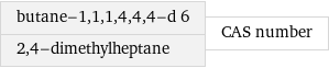 butane-1, 1, 1, 4, 4, 4-d 6 2, 4-dimethylheptane | CAS number