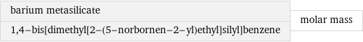 barium metasilicate 1, 4-bis[dimethyl[2-(5-norbornen-2-yl)ethyl]silyl]benzene | molar mass