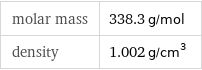 molar mass | 338.3 g/mol density | 1.002 g/cm^3