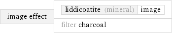 image effect | liddicoatite (mineral) | image filter charcoal