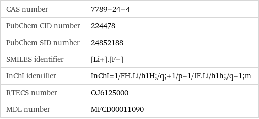 CAS number | 7789-24-4 PubChem CID number | 224478 PubChem SID number | 24852188 SMILES identifier | [Li+].[F-] InChI identifier | InChI=1/FH.Li/h1H;/q;+1/p-1/fF.Li/h1h;/q-1;m RTECS number | OJ6125000 MDL number | MFCD00011090