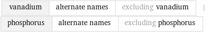 vanadium | alternate names | excluding vanadium | phosphorus | alternate names | excluding phosphorus