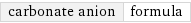 carbonate anion | formula