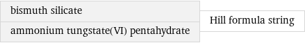 bismuth silicate ammonium tungstate(VI) pentahydrate | Hill formula string