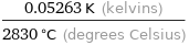 (0.05263 K (kelvins))/(2830 °C (degrees Celsius))