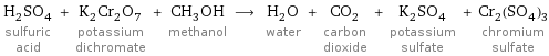 H_2SO_4 sulfuric acid + K_2Cr_2O_7 potassium dichromate + CH_3OH methanol ⟶ H_2O water + CO_2 carbon dioxide + K_2SO_4 potassium sulfate + Cr_2(SO_4)_3 chromium sulfate