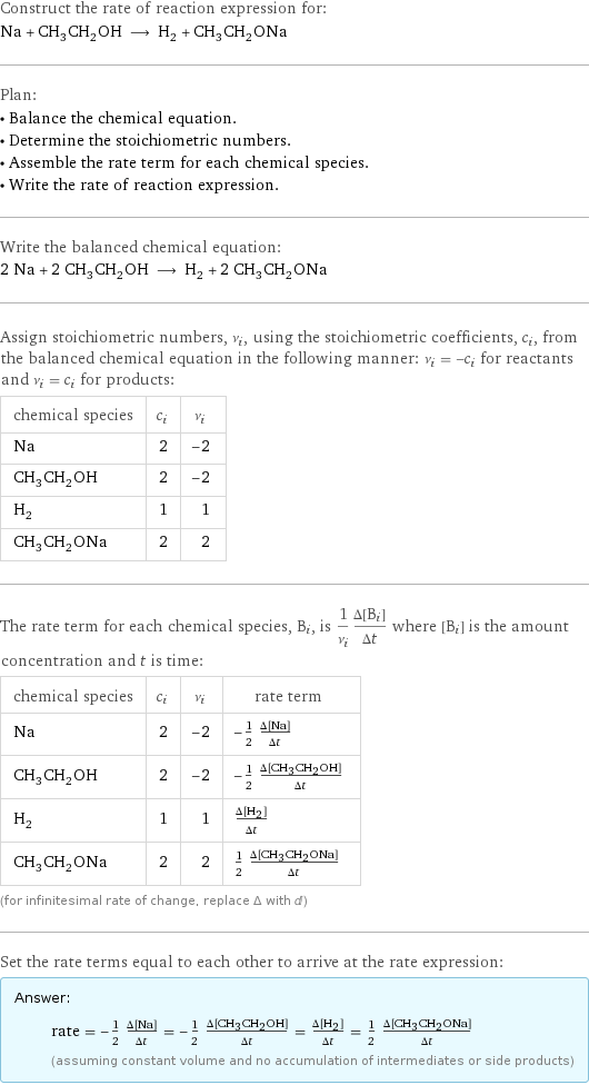 Construct the rate of reaction expression for: Na + CH_3CH_2OH ⟶ H_2 + CH_3CH_2ONa Plan: • Balance the chemical equation. • Determine the stoichiometric numbers. • Assemble the rate term for each chemical species. • Write the rate of reaction expression. Write the balanced chemical equation: 2 Na + 2 CH_3CH_2OH ⟶ H_2 + 2 CH_3CH_2ONa Assign stoichiometric numbers, ν_i, using the stoichiometric coefficients, c_i, from the balanced chemical equation in the following manner: ν_i = -c_i for reactants and ν_i = c_i for products: chemical species | c_i | ν_i Na | 2 | -2 CH_3CH_2OH | 2 | -2 H_2 | 1 | 1 CH_3CH_2ONa | 2 | 2 The rate term for each chemical species, B_i, is 1/ν_i(Δ[B_i])/(Δt) where [B_i] is the amount concentration and t is time: chemical species | c_i | ν_i | rate term Na | 2 | -2 | -1/2 (Δ[Na])/(Δt) CH_3CH_2OH | 2 | -2 | -1/2 (Δ[CH3CH2OH])/(Δt) H_2 | 1 | 1 | (Δ[H2])/(Δt) CH_3CH_2ONa | 2 | 2 | 1/2 (Δ[CH3CH2ONa])/(Δt) (for infinitesimal rate of change, replace Δ with d) Set the rate terms equal to each other to arrive at the rate expression: Answer: |   | rate = -1/2 (Δ[Na])/(Δt) = -1/2 (Δ[CH3CH2OH])/(Δt) = (Δ[H2])/(Δt) = 1/2 (Δ[CH3CH2ONa])/(Δt) (assuming constant volume and no accumulation of intermediates or side products)