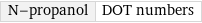 N-propanol | DOT numbers