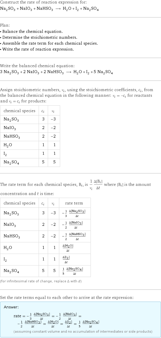 Construct the rate of reaction expression for: Na_2SO_3 + NaIO_3 + NaHSO_3 ⟶ H_2O + I_2 + Na_2SO_4 Plan: • Balance the chemical equation. • Determine the stoichiometric numbers. • Assemble the rate term for each chemical species. • Write the rate of reaction expression. Write the balanced chemical equation: 3 Na_2SO_3 + 2 NaIO_3 + 2 NaHSO_3 ⟶ H_2O + I_2 + 5 Na_2SO_4 Assign stoichiometric numbers, ν_i, using the stoichiometric coefficients, c_i, from the balanced chemical equation in the following manner: ν_i = -c_i for reactants and ν_i = c_i for products: chemical species | c_i | ν_i Na_2SO_3 | 3 | -3 NaIO_3 | 2 | -2 NaHSO_3 | 2 | -2 H_2O | 1 | 1 I_2 | 1 | 1 Na_2SO_4 | 5 | 5 The rate term for each chemical species, B_i, is 1/ν_i(Δ[B_i])/(Δt) where [B_i] is the amount concentration and t is time: chemical species | c_i | ν_i | rate term Na_2SO_3 | 3 | -3 | -1/3 (Δ[Na2SO3])/(Δt) NaIO_3 | 2 | -2 | -1/2 (Δ[NaIO3])/(Δt) NaHSO_3 | 2 | -2 | -1/2 (Δ[NaHSO3])/(Δt) H_2O | 1 | 1 | (Δ[H2O])/(Δt) I_2 | 1 | 1 | (Δ[I2])/(Δt) Na_2SO_4 | 5 | 5 | 1/5 (Δ[Na2SO4])/(Δt) (for infinitesimal rate of change, replace Δ with d) Set the rate terms equal to each other to arrive at the rate expression: Answer: |   | rate = -1/3 (Δ[Na2SO3])/(Δt) = -1/2 (Δ[NaIO3])/(Δt) = -1/2 (Δ[NaHSO3])/(Δt) = (Δ[H2O])/(Δt) = (Δ[I2])/(Δt) = 1/5 (Δ[Na2SO4])/(Δt) (assuming constant volume and no accumulation of intermediates or side products)