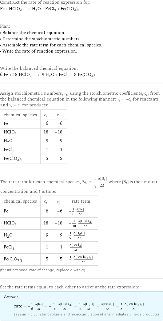 Construct the rate of reaction expression for: Fe + HClO3 ⟶ H_2O + FeCl_3 + Fe(ClO3)3 Plan: • Balance the chemical equation. • Determine the stoichiometric numbers. • Assemble the rate term for each chemical species. • Write the rate of reaction expression. Write the balanced chemical equation: 6 Fe + 18 HClO3 ⟶ 9 H_2O + FeCl_3 + 5 Fe(ClO3)3 Assign stoichiometric numbers, ν_i, using the stoichiometric coefficients, c_i, from the balanced chemical equation in the following manner: ν_i = -c_i for reactants and ν_i = c_i for products: chemical species | c_i | ν_i Fe | 6 | -6 HClO3 | 18 | -18 H_2O | 9 | 9 FeCl_3 | 1 | 1 Fe(ClO3)3 | 5 | 5 The rate term for each chemical species, B_i, is 1/ν_i(Δ[B_i])/(Δt) where [B_i] is the amount concentration and t is time: chemical species | c_i | ν_i | rate term Fe | 6 | -6 | -1/6 (Δ[Fe])/(Δt) HClO3 | 18 | -18 | -1/18 (Δ[HClO3])/(Δt) H_2O | 9 | 9 | 1/9 (Δ[H2O])/(Δt) FeCl_3 | 1 | 1 | (Δ[FeCl3])/(Δt) Fe(ClO3)3 | 5 | 5 | 1/5 (Δ[Fe(ClO3)3])/(Δt) (for infinitesimal rate of change, replace Δ with d) Set the rate terms equal to each other to arrive at the rate expression: Answer: |   | rate = -1/6 (Δ[Fe])/(Δt) = -1/18 (Δ[HClO3])/(Δt) = 1/9 (Δ[H2O])/(Δt) = (Δ[FeCl3])/(Δt) = 1/5 (Δ[Fe(ClO3)3])/(Δt) (assuming constant volume and no accumulation of intermediates or side products)