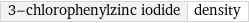 3-chlorophenylzinc iodide | density