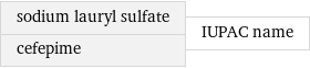 sodium lauryl sulfate cefepime | IUPAC name