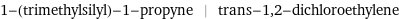 1-(trimethylsilyl)-1-propyne | trans-1, 2-dichloroethylene