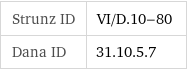 Strunz ID | VI/D.10-80 Dana ID | 31.10.5.7