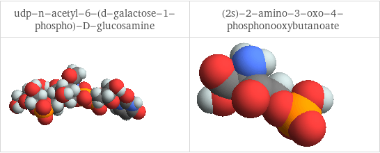 3D structure