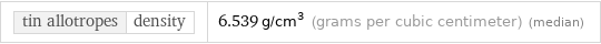 tin allotropes | density | 6.539 g/cm^3 (grams per cubic centimeter) (median)