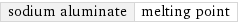 sodium aluminate | melting point