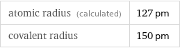 atomic radius (calculated) | 127 pm covalent radius | 150 pm