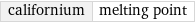 californium | melting point