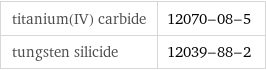 titanium(IV) carbide | 12070-08-5 tungsten silicide | 12039-88-2