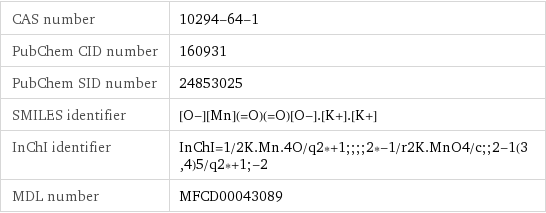 CAS number | 10294-64-1 PubChem CID number | 160931 PubChem SID number | 24853025 SMILES identifier | [O-][Mn](=O)(=O)[O-].[K+].[K+] InChI identifier | InChI=1/2K.Mn.4O/q2*+1;;;;2*-1/r2K.MnO4/c;;2-1(3, 4)5/q2*+1;-2 MDL number | MFCD00043089