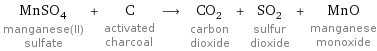 MnSO_4 manganese(II) sulfate + C activated charcoal ⟶ CO_2 carbon dioxide + SO_2 sulfur dioxide + MnO manganese monoxide