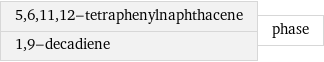 5, 6, 11, 12-tetraphenylnaphthacene 1, 9-decadiene | phase