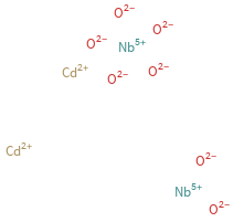 Structure diagram