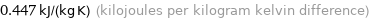 0.447 kJ/(kg K) (kilojoules per kilogram kelvin difference)