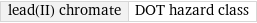 lead(II) chromate | DOT hazard class