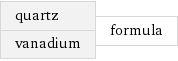 quartz vanadium | formula