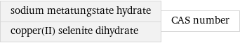 sodium metatungstate hydrate copper(II) selenite dihydrate | CAS number