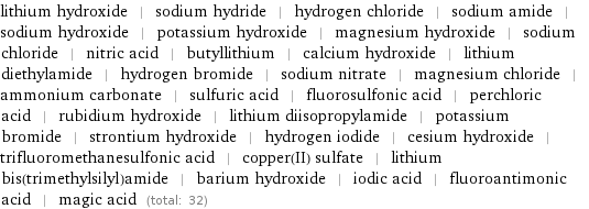 lithium hydroxide | sodium hydride | hydrogen chloride | sodium amide | sodium hydroxide | potassium hydroxide | magnesium hydroxide | sodium chloride | nitric acid | butyllithium | calcium hydroxide | lithium diethylamide | hydrogen bromide | sodium nitrate | magnesium chloride | ammonium carbonate | sulfuric acid | fluorosulfonic acid | perchloric acid | rubidium hydroxide | lithium diisopropylamide | potassium bromide | strontium hydroxide | hydrogen iodide | cesium hydroxide | trifluoromethanesulfonic acid | copper(II) sulfate | lithium bis(trimethylsilyl)amide | barium hydroxide | iodic acid | fluoroantimonic acid | magic acid (total: 32)