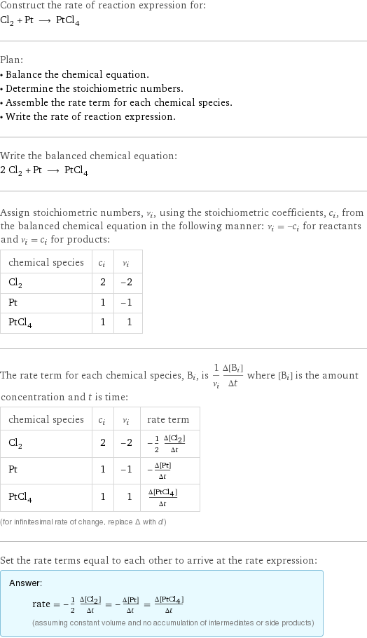 Construct the rate of reaction expression for: Cl_2 + Pt ⟶ PtCl_4 Plan: • Balance the chemical equation. • Determine the stoichiometric numbers. • Assemble the rate term for each chemical species. • Write the rate of reaction expression. Write the balanced chemical equation: 2 Cl_2 + Pt ⟶ PtCl_4 Assign stoichiometric numbers, ν_i, using the stoichiometric coefficients, c_i, from the balanced chemical equation in the following manner: ν_i = -c_i for reactants and ν_i = c_i for products: chemical species | c_i | ν_i Cl_2 | 2 | -2 Pt | 1 | -1 PtCl_4 | 1 | 1 The rate term for each chemical species, B_i, is 1/ν_i(Δ[B_i])/(Δt) where [B_i] is the amount concentration and t is time: chemical species | c_i | ν_i | rate term Cl_2 | 2 | -2 | -1/2 (Δ[Cl2])/(Δt) Pt | 1 | -1 | -(Δ[Pt])/(Δt) PtCl_4 | 1 | 1 | (Δ[PtCl4])/(Δt) (for infinitesimal rate of change, replace Δ with d) Set the rate terms equal to each other to arrive at the rate expression: Answer: |   | rate = -1/2 (Δ[Cl2])/(Δt) = -(Δ[Pt])/(Δt) = (Δ[PtCl4])/(Δt) (assuming constant volume and no accumulation of intermediates or side products)