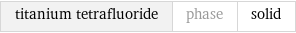 titanium tetrafluoride | phase | solid