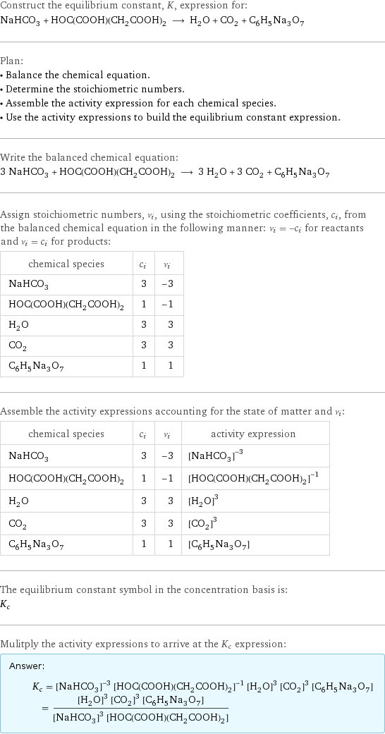 Construct the equilibrium constant, K, expression for: NaHCO_3 + HOC(COOH)(CH_2COOH)_2 ⟶ H_2O + CO_2 + C_6H_5Na_3O_7 Plan: • Balance the chemical equation. • Determine the stoichiometric numbers. • Assemble the activity expression for each chemical species. • Use the activity expressions to build the equilibrium constant expression. Write the balanced chemical equation: 3 NaHCO_3 + HOC(COOH)(CH_2COOH)_2 ⟶ 3 H_2O + 3 CO_2 + C_6H_5Na_3O_7 Assign stoichiometric numbers, ν_i, using the stoichiometric coefficients, c_i, from the balanced chemical equation in the following manner: ν_i = -c_i for reactants and ν_i = c_i for products: chemical species | c_i | ν_i NaHCO_3 | 3 | -3 HOC(COOH)(CH_2COOH)_2 | 1 | -1 H_2O | 3 | 3 CO_2 | 3 | 3 C_6H_5Na_3O_7 | 1 | 1 Assemble the activity expressions accounting for the state of matter and ν_i: chemical species | c_i | ν_i | activity expression NaHCO_3 | 3 | -3 | ([NaHCO3])^(-3) HOC(COOH)(CH_2COOH)_2 | 1 | -1 | ([HOC(COOH)(CH2COOH)2])^(-1) H_2O | 3 | 3 | ([H2O])^3 CO_2 | 3 | 3 | ([CO2])^3 C_6H_5Na_3O_7 | 1 | 1 | [C6H5Na3O7] The equilibrium constant symbol in the concentration basis is: K_c Mulitply the activity expressions to arrive at the K_c expression: Answer: |   | K_c = ([NaHCO3])^(-3) ([HOC(COOH)(CH2COOH)2])^(-1) ([H2O])^3 ([CO2])^3 [C6H5Na3O7] = (([H2O])^3 ([CO2])^3 [C6H5Na3O7])/(([NaHCO3])^3 [HOC(COOH)(CH2COOH)2])