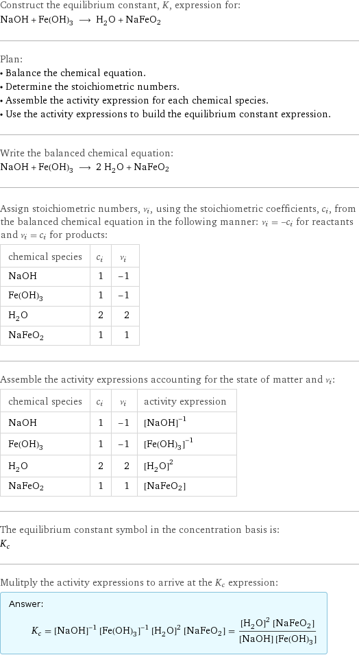 Construct the equilibrium constant, K, expression for: NaOH + Fe(OH)_3 ⟶ H_2O + NaFeO2 Plan: • Balance the chemical equation. • Determine the stoichiometric numbers. • Assemble the activity expression for each chemical species. • Use the activity expressions to build the equilibrium constant expression. Write the balanced chemical equation: NaOH + Fe(OH)_3 ⟶ 2 H_2O + NaFeO2 Assign stoichiometric numbers, ν_i, using the stoichiometric coefficients, c_i, from the balanced chemical equation in the following manner: ν_i = -c_i for reactants and ν_i = c_i for products: chemical species | c_i | ν_i NaOH | 1 | -1 Fe(OH)_3 | 1 | -1 H_2O | 2 | 2 NaFeO2 | 1 | 1 Assemble the activity expressions accounting for the state of matter and ν_i: chemical species | c_i | ν_i | activity expression NaOH | 1 | -1 | ([NaOH])^(-1) Fe(OH)_3 | 1 | -1 | ([Fe(OH)3])^(-1) H_2O | 2 | 2 | ([H2O])^2 NaFeO2 | 1 | 1 | [NaFeO2] The equilibrium constant symbol in the concentration basis is: K_c Mulitply the activity expressions to arrive at the K_c expression: Answer: |   | K_c = ([NaOH])^(-1) ([Fe(OH)3])^(-1) ([H2O])^2 [NaFeO2] = (([H2O])^2 [NaFeO2])/([NaOH] [Fe(OH)3])