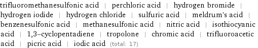 trifluoromethanesulfonic acid | perchloric acid | hydrogen bromide | hydrogen iodide | hydrogen chloride | sulfuric acid | meldrum's acid | benzenesulfonic acid | methanesulfonic acid | nitric acid | isothiocyanic acid | 1, 3-cyclopentadiene | tropolone | chromic acid | trifluoroacetic acid | picric acid | iodic acid (total: 17)