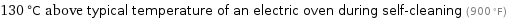 130 °C above typical temperature of an electric oven during self-cleaning (900 °F)